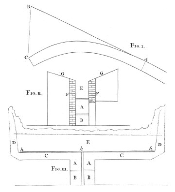 heat_bending