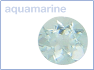 GenuineAquamarine