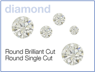 rounddiamond