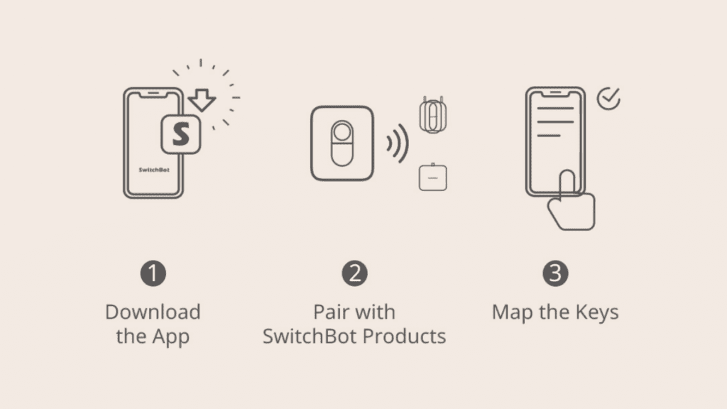 Control SwitchBot products via Bluetooth with just a tap.